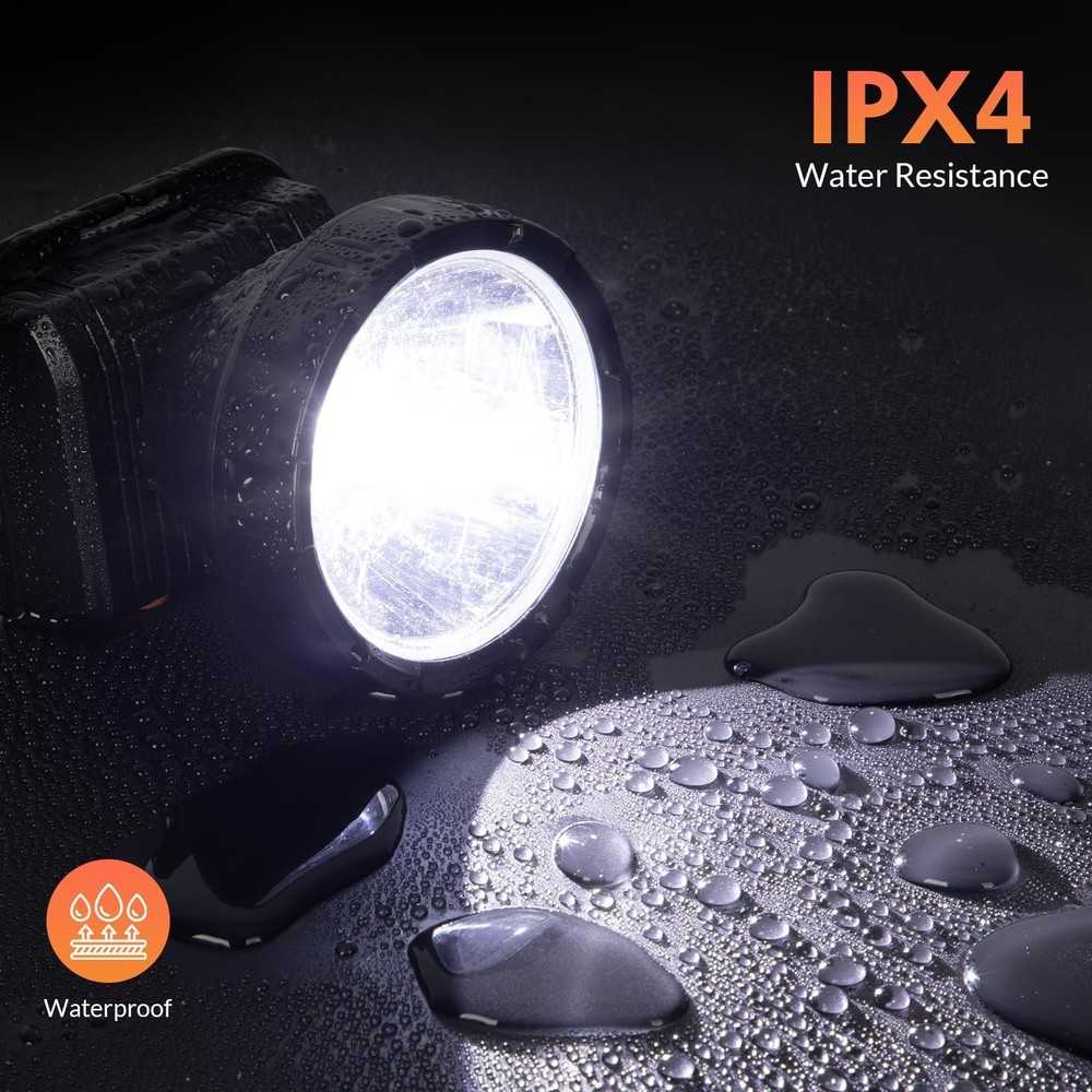 Headlamp Rechargeable - Super Bright Spotlight with 2 Modes - LED Flashlight