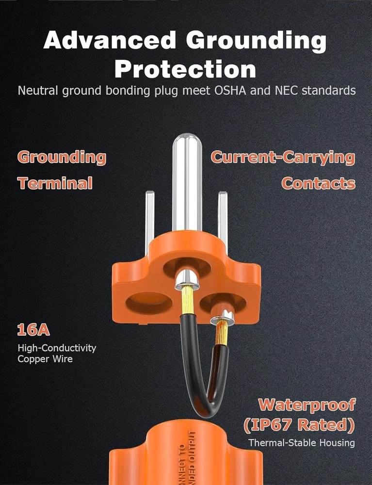Neutral Ground Bonding Plug, 2Packs for Floating Neutral Systems with Surge Prot
