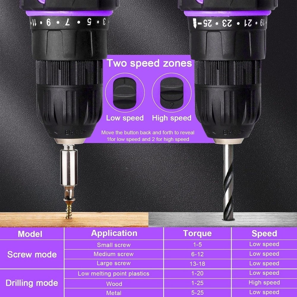 20V Cordless Power Drill Kit with 43 Bits & LED Light