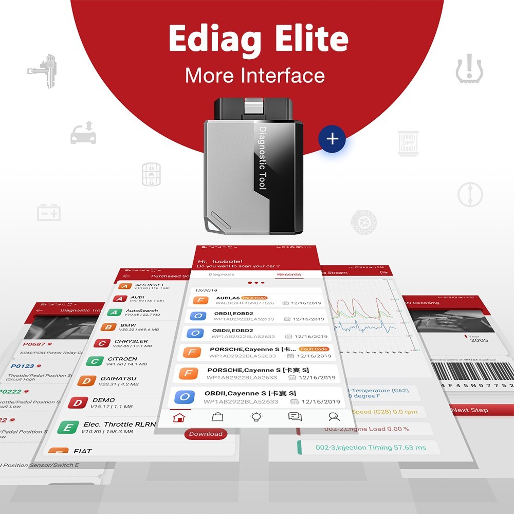 2025 Kingbolen Ediag Elite Car OBD2 Diagnostic Tool Fault Code Scanner Reader