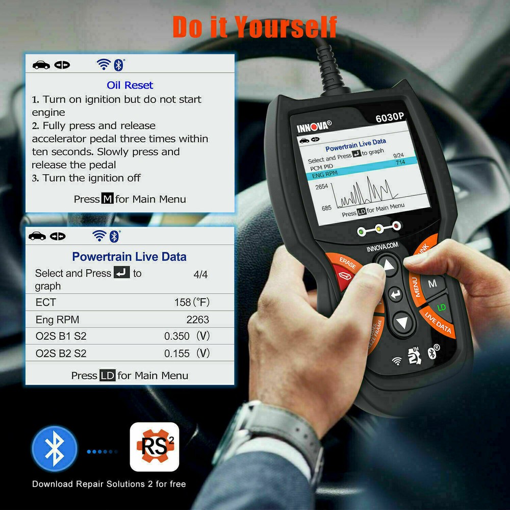 INNOVA Car Check Engine ABS Scanner Automotive OBD2 Code Reader Diagnostic Tool