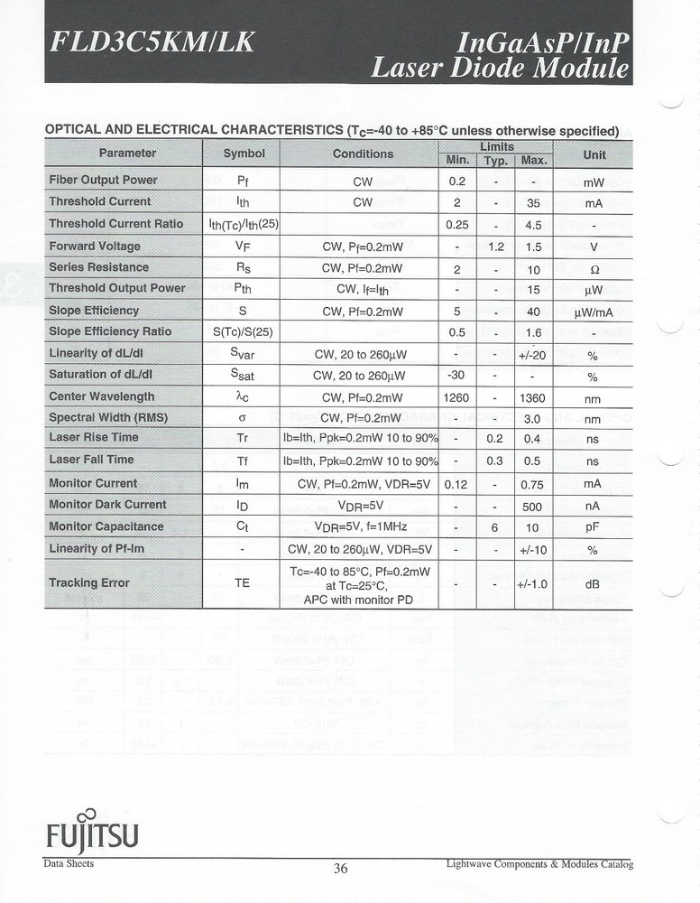 Fujitsu 1310nm Laser Diode Module