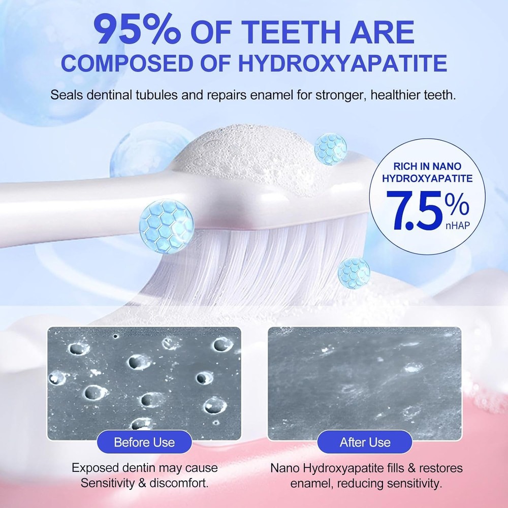 7.5% Hydroxyapatite Toothpaste - Refreshing Mint for Sensitive Mouths