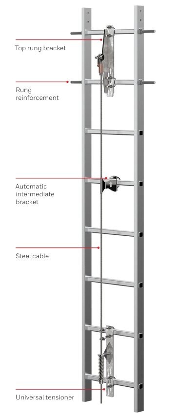 Miller VGG Soll Vi-Go Galvanized Vertical Cable System