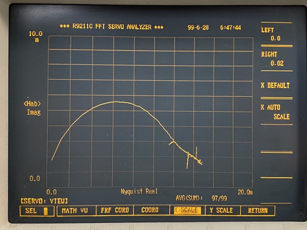 Advantest R9211C FFT Servo Analyzer