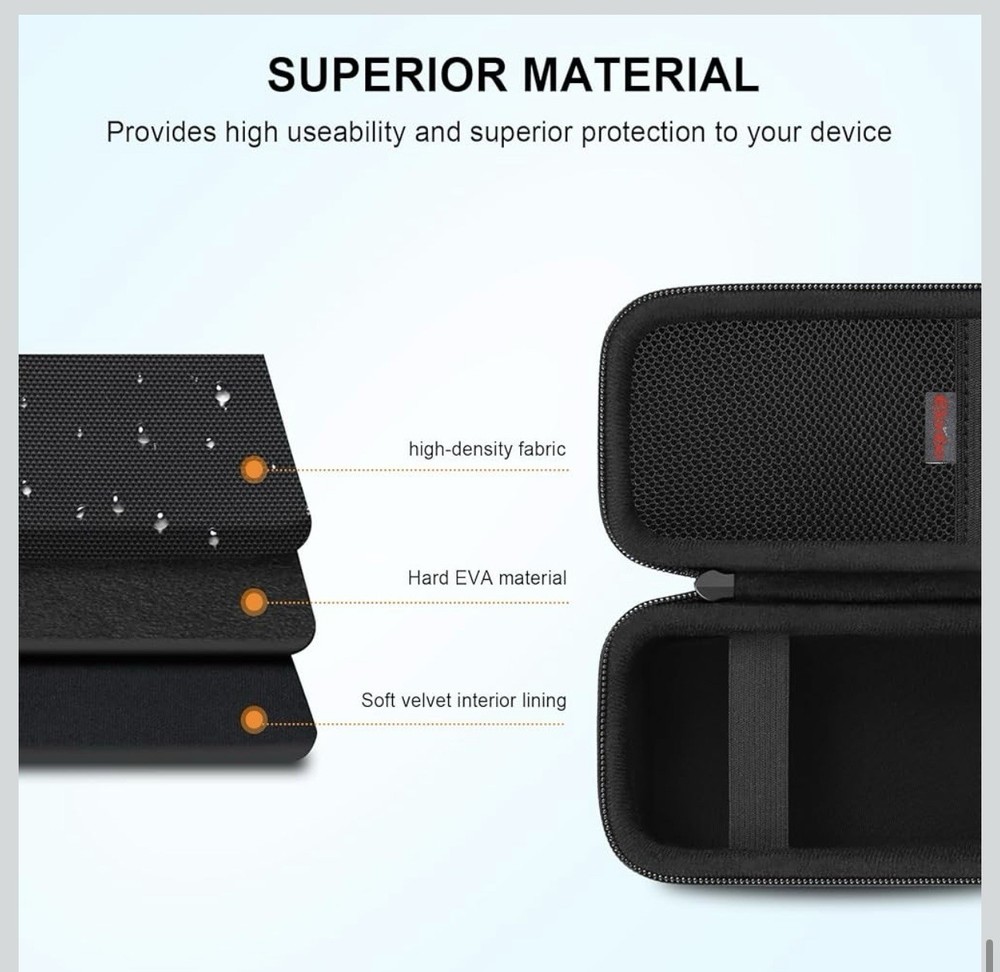 Elonbo Carrying Case