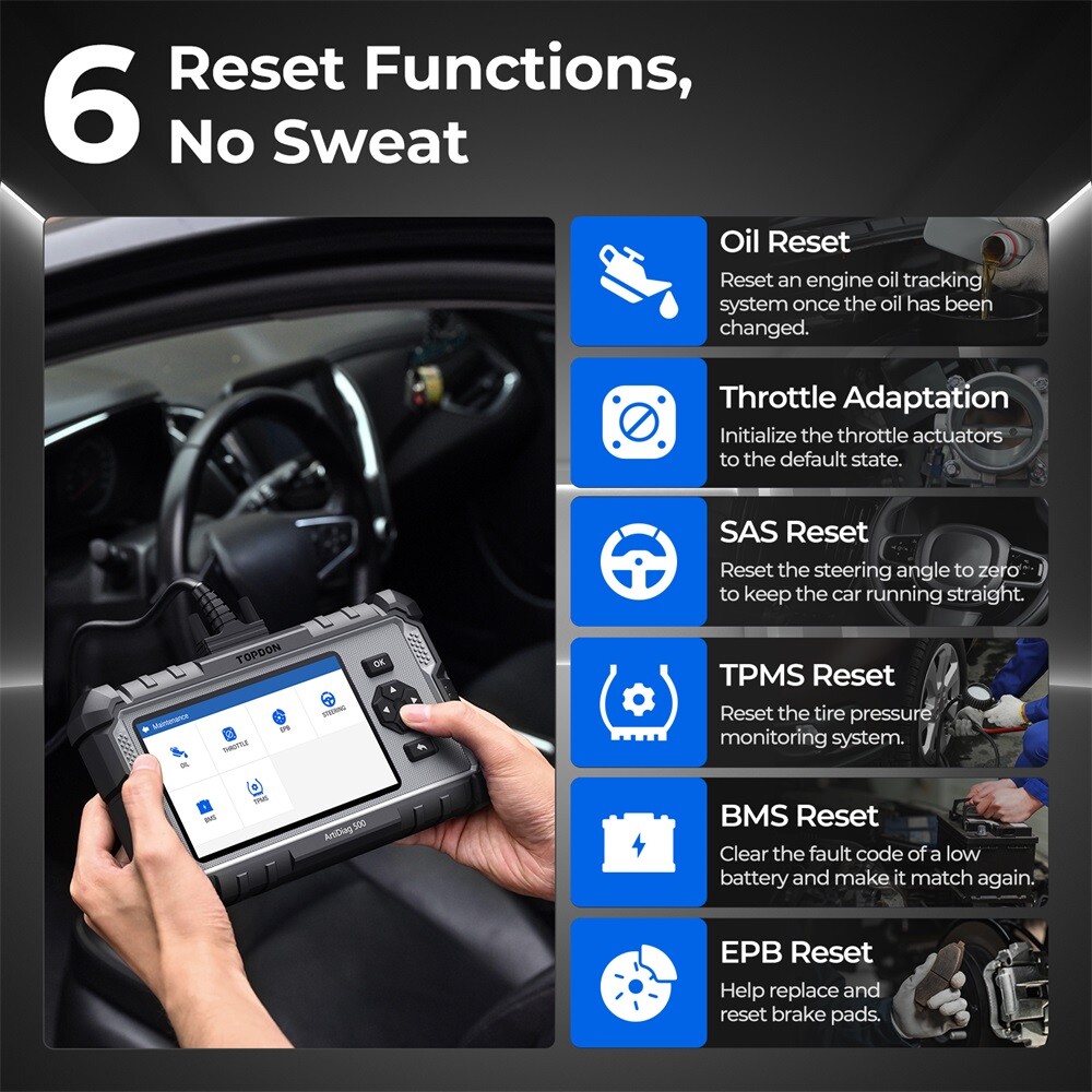 Car OBD2 Scanner CAN OBD Code Reader ABS SRS Transmission Engine Diagnostic Tool