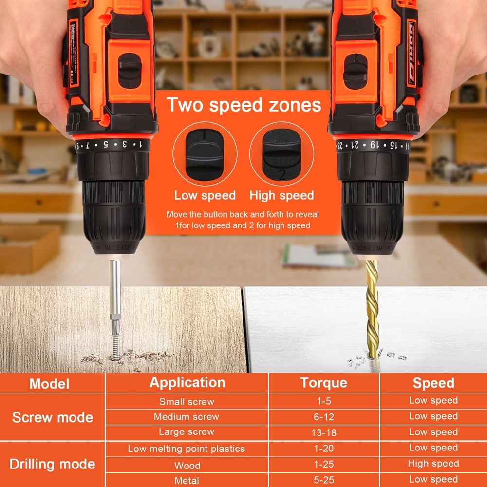 Cordless Drill Driver Set 12V,3/8"Keyless Chuck Battery Drill Kit,2 Variable ...