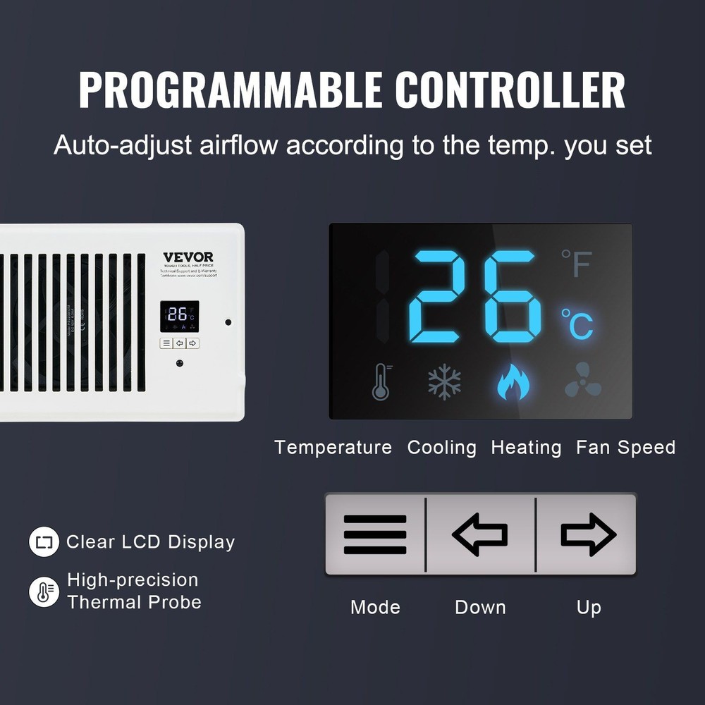 Enhanced 4x10in Quiet Register Fan with Dual Control Options White