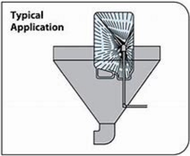 VSM-1/2-44 Teejet Container Rinsing Nozzle