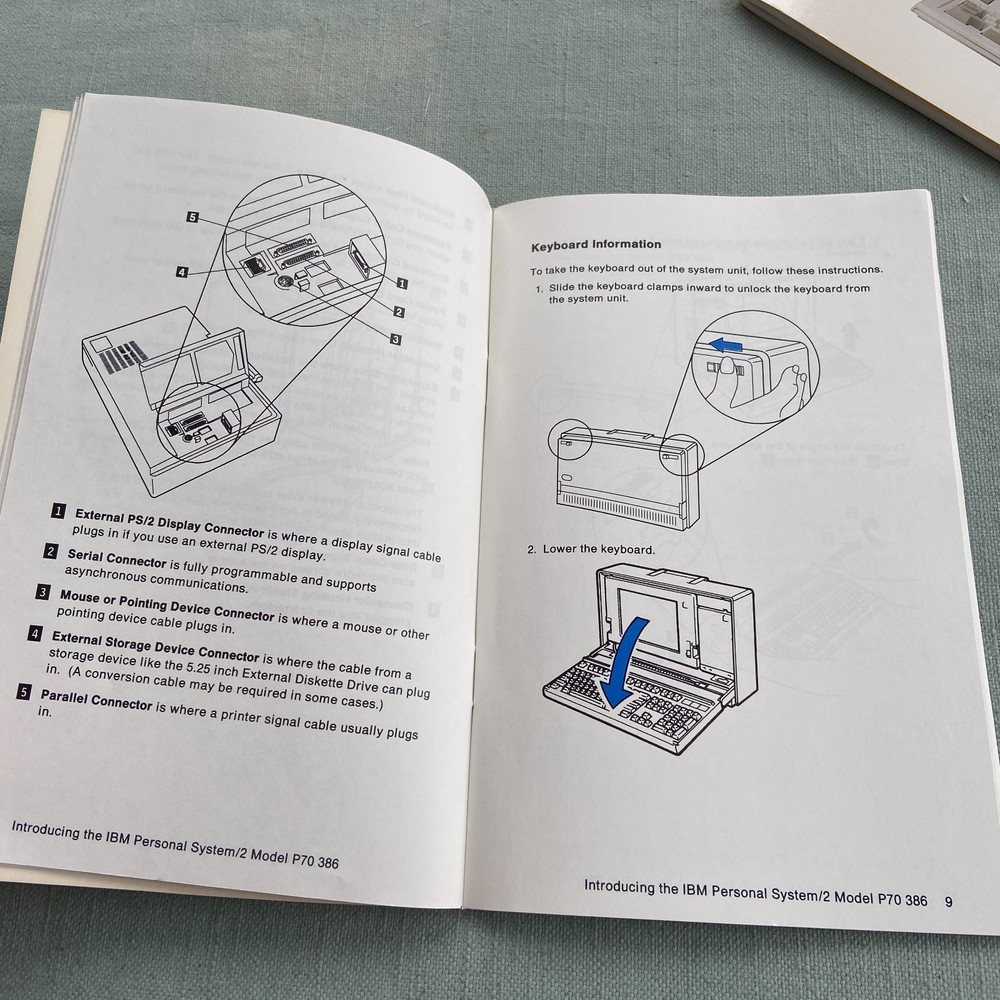 IBM Personal System PS/2 Quick Reference Guide P70 386 Model 30 286 Operations