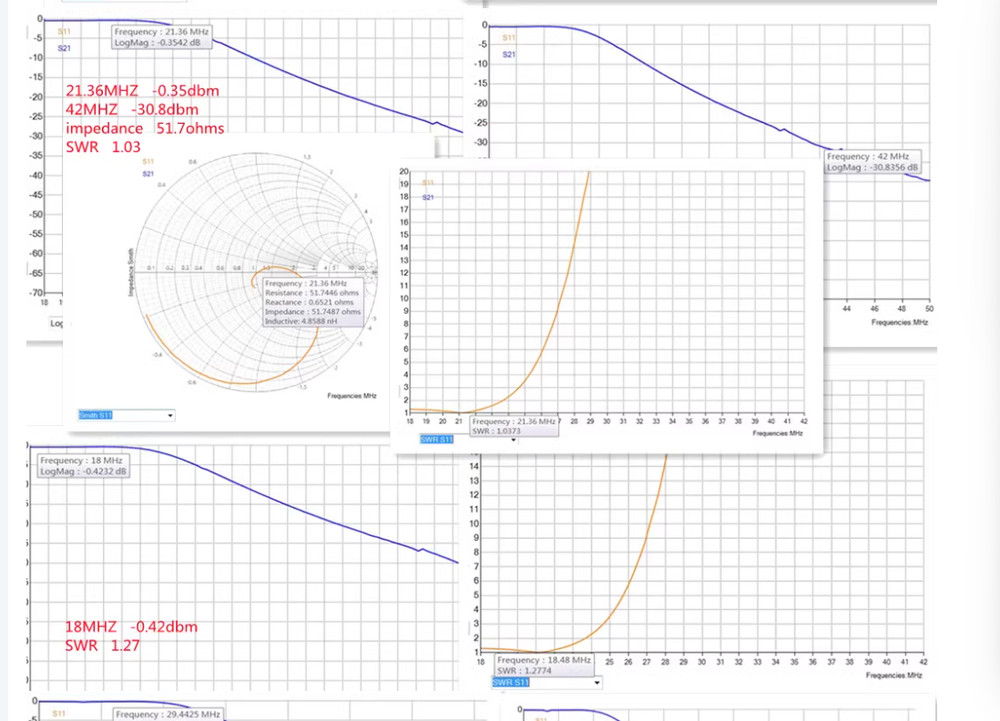 HF 10 Band Low Pass filter High Power Low Pass Shortwave Filter Single Sideband