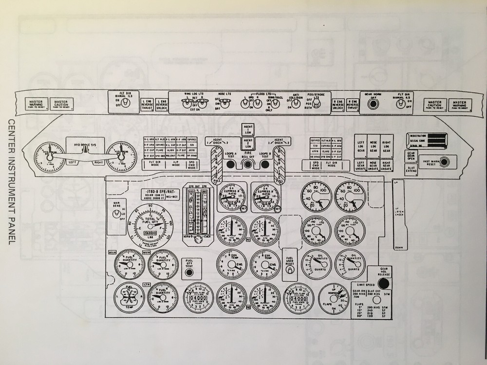 DC-9 Avionics Maintenance Training Manual