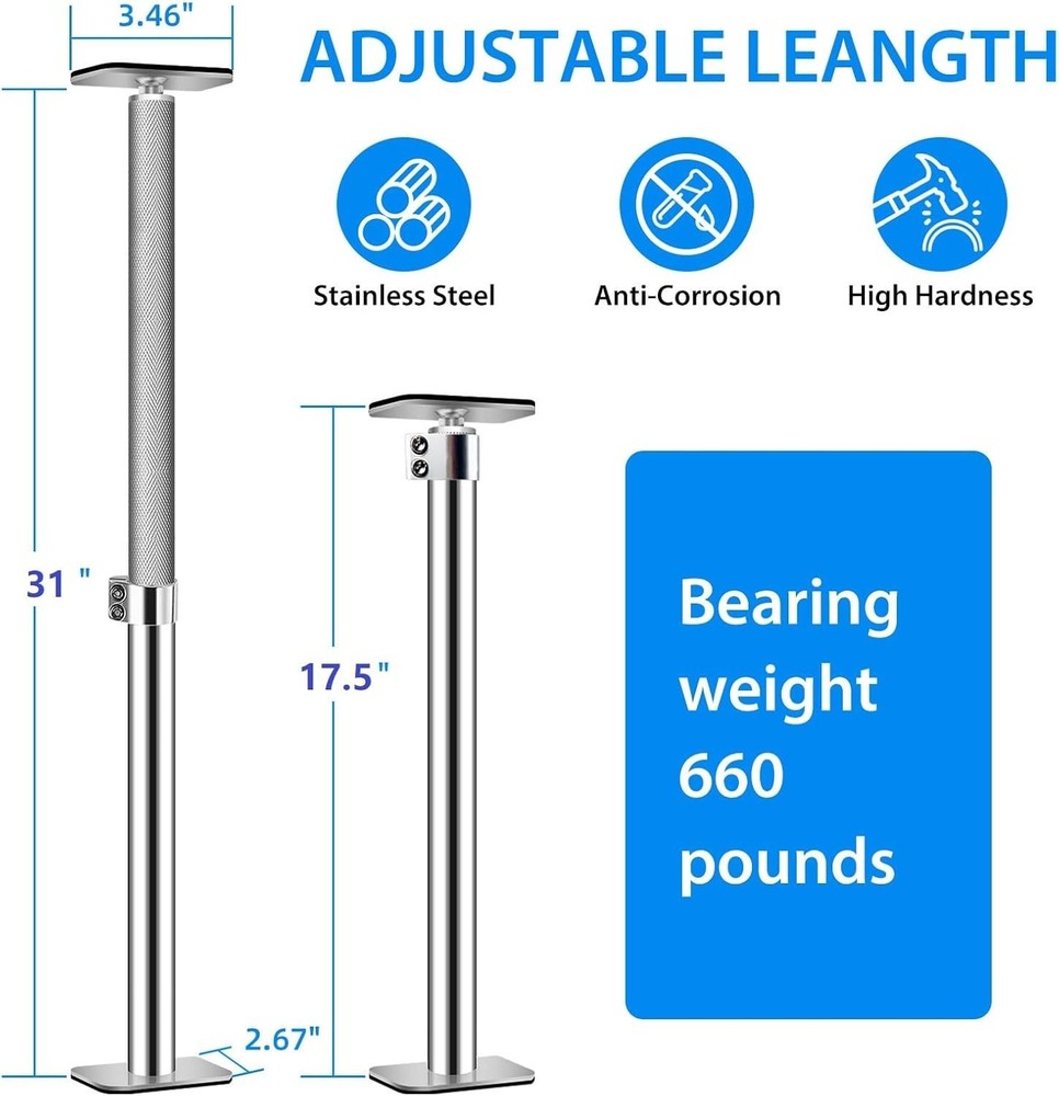 Never Fall Complete Sink Repair System