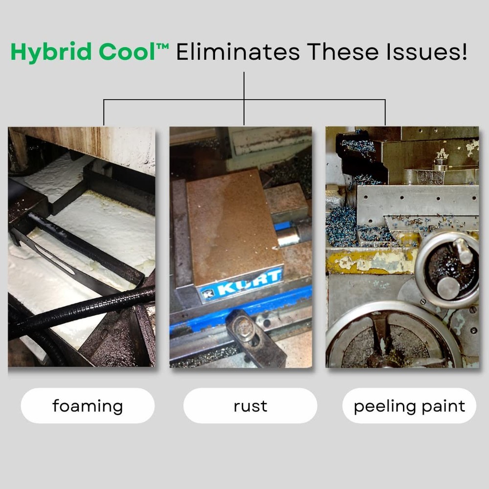 Advanced General Purpose Cutting Oil | Ultimate Human/Enviro Friendly Cutting Fl