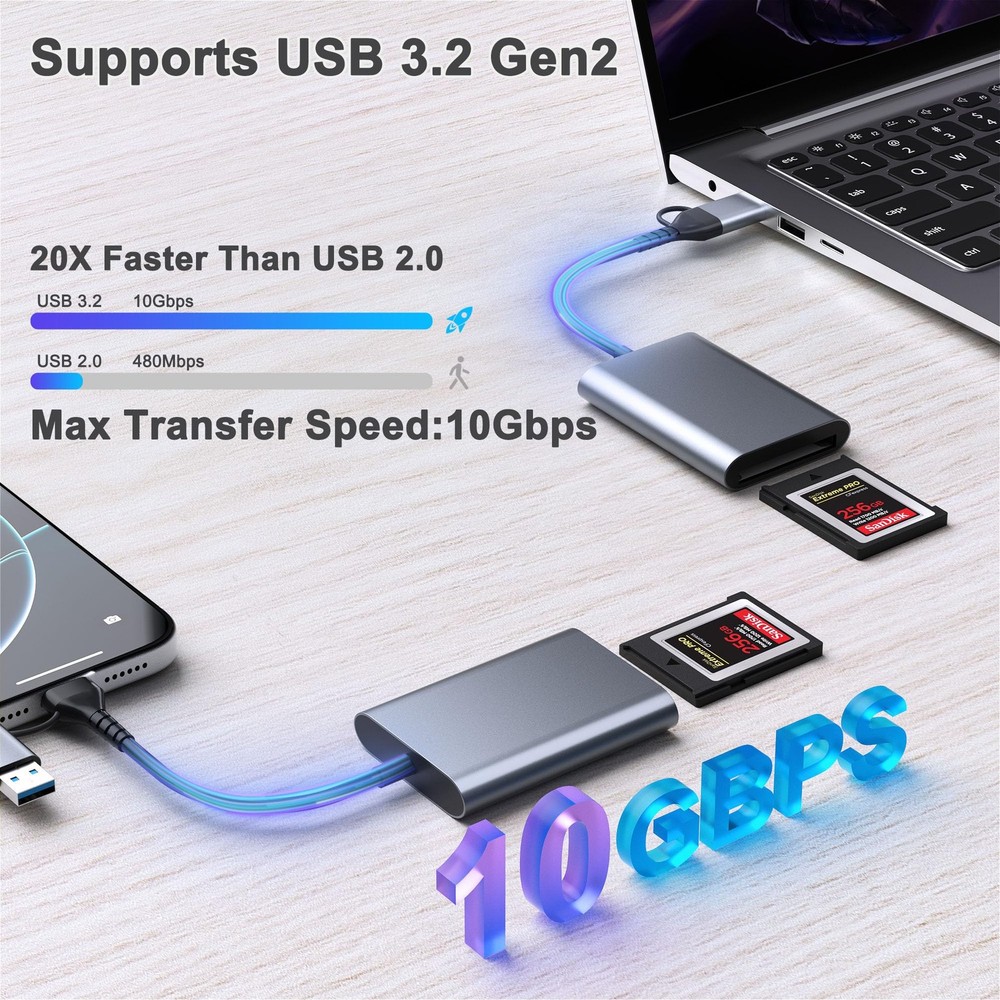 Lecnvuo CFexpress Type B Card Reader with USB 3.2 (Gen 2) 10Gbps, Silver Gray