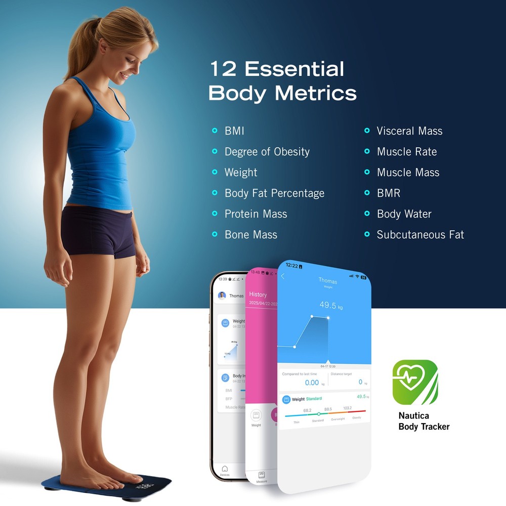 Smart Body Tracker Scale Plus, 440-Lb. Capacity