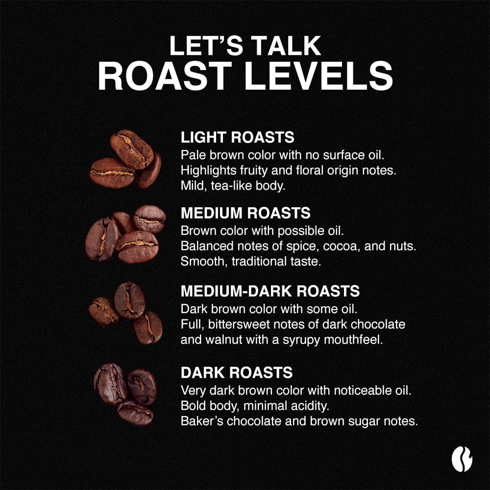 , Pecan Pie Flavored Coffee, 12 oz, Medium Roast, Kosher, Whole Bean