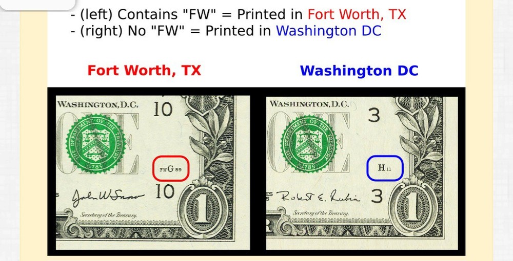 2013 B $1 Duplicate Star Note B04419609*
