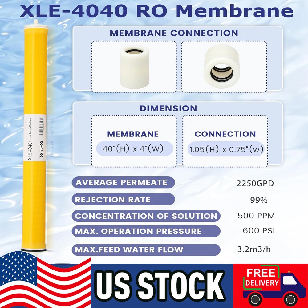 XLE-4040, XLE 4040 Reverse Osmosis Membrane for DOW Filmtec Membrane Replacement
