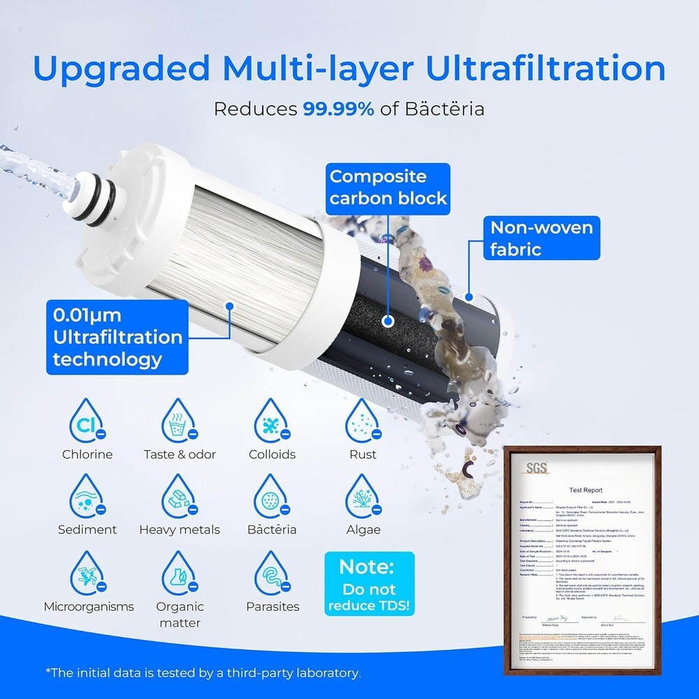 Waterdrop Countertop Water Filter, Filter Life Reminder,4000 Gallons,WD-CTF-07