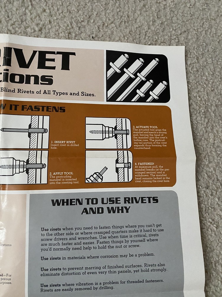 1978 Blind Rivet Reference Guide Poster