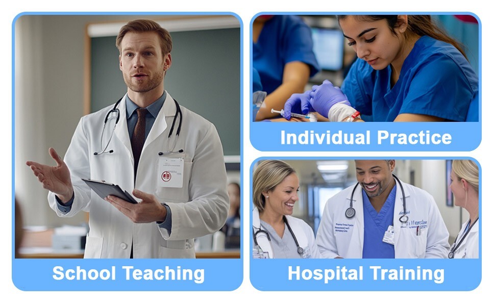 Trauma Training Model With Realistic Wound Emergency Medical Education Practice