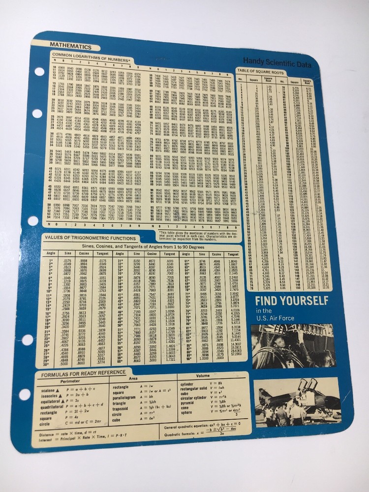 Handy Scientific Data Chart Physics Mathematic Table Chart