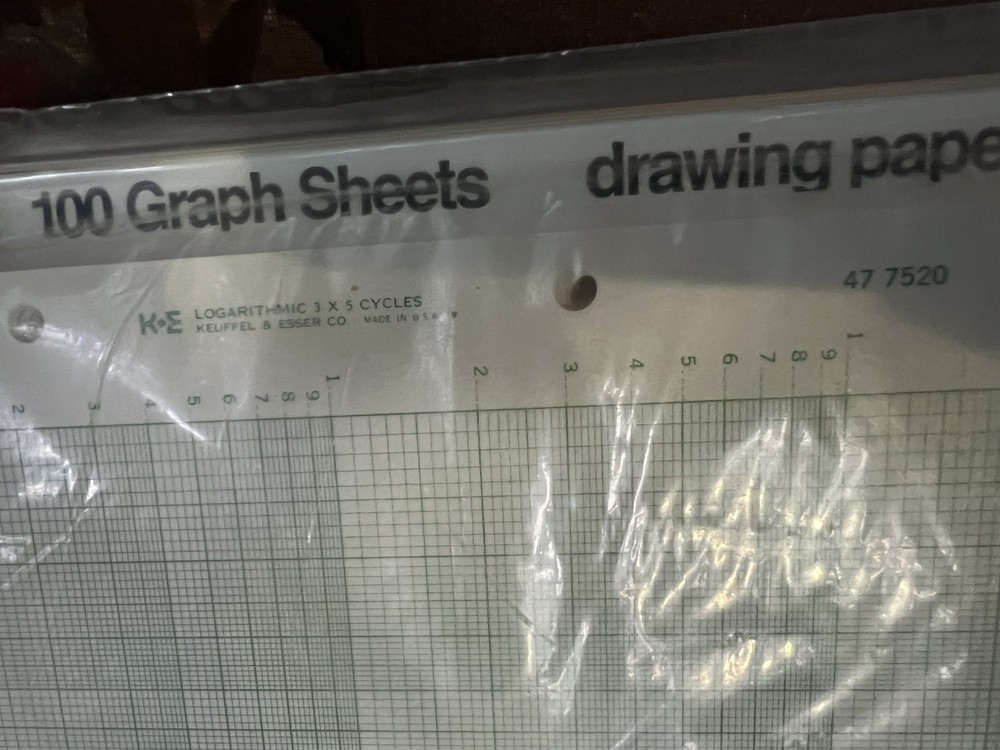 RARE- K+E Graph Drawing Paper 11”x16.5” Asstd. Logarithmic And Semi-Logarithmic