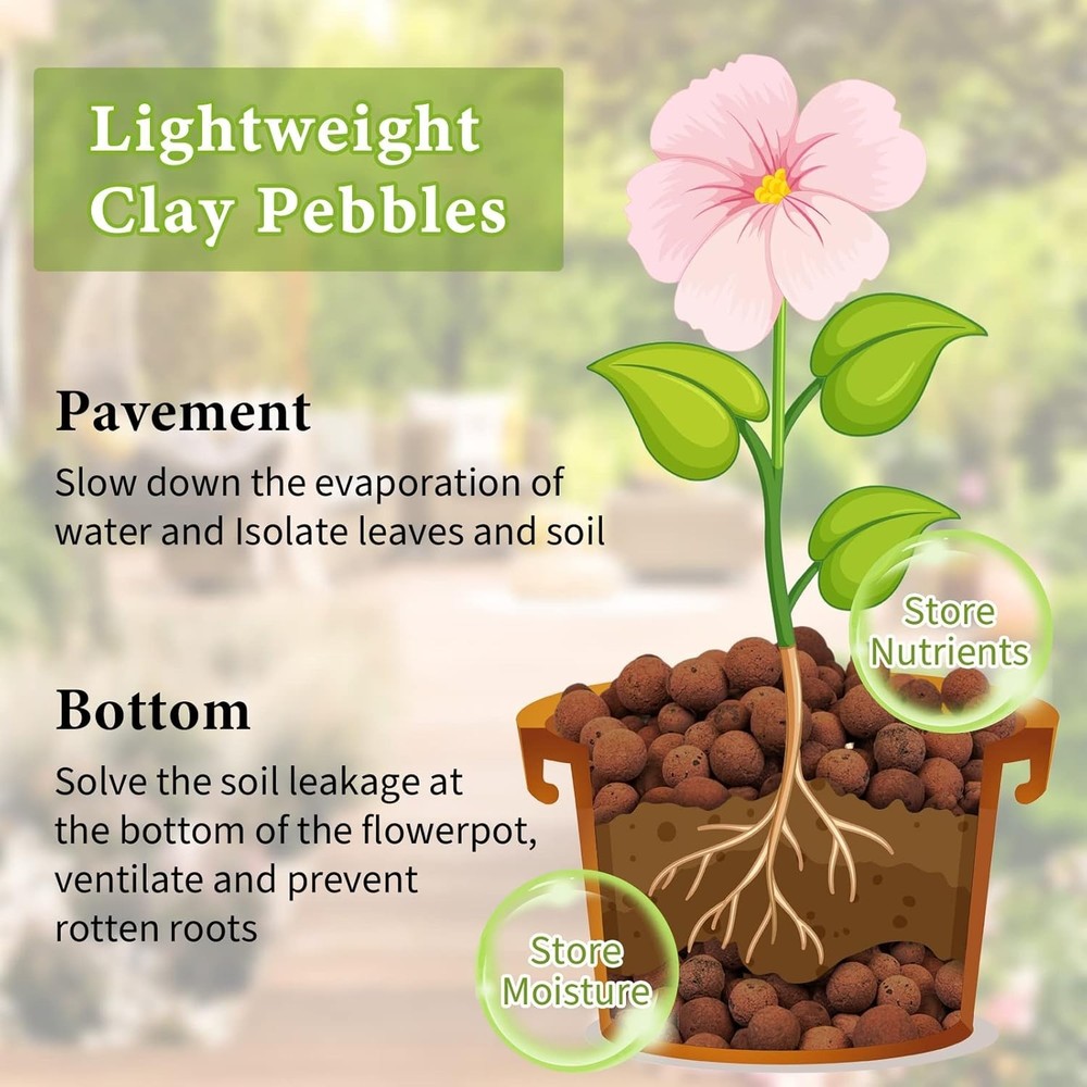 19 lbs Hydroton Clay Pebbles for Growing Orchids