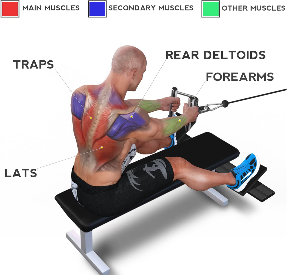 Double D Row Handle Cable Attachment for Weight Workout, Cable Machine Accessori