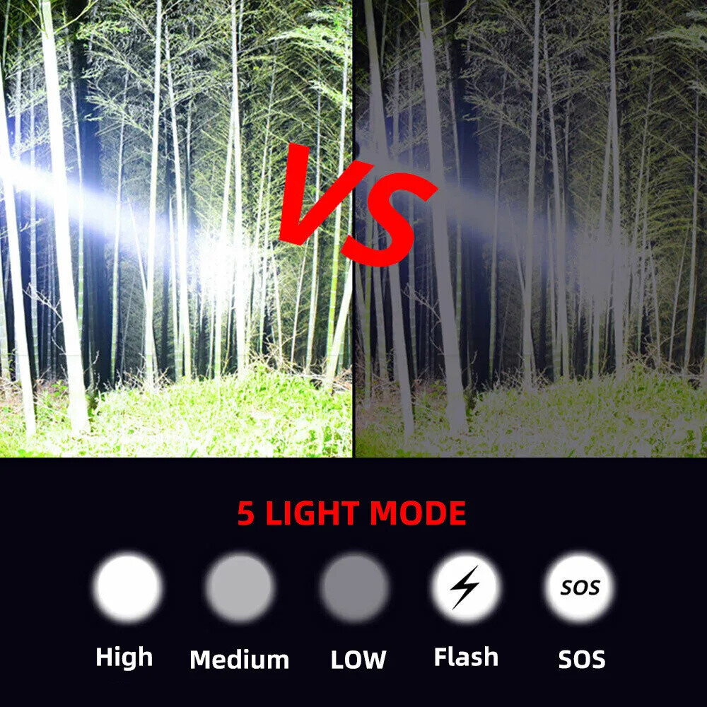 Rechargeable LED Flashlight Tactical Gun Light Rail Mount Hunting US
