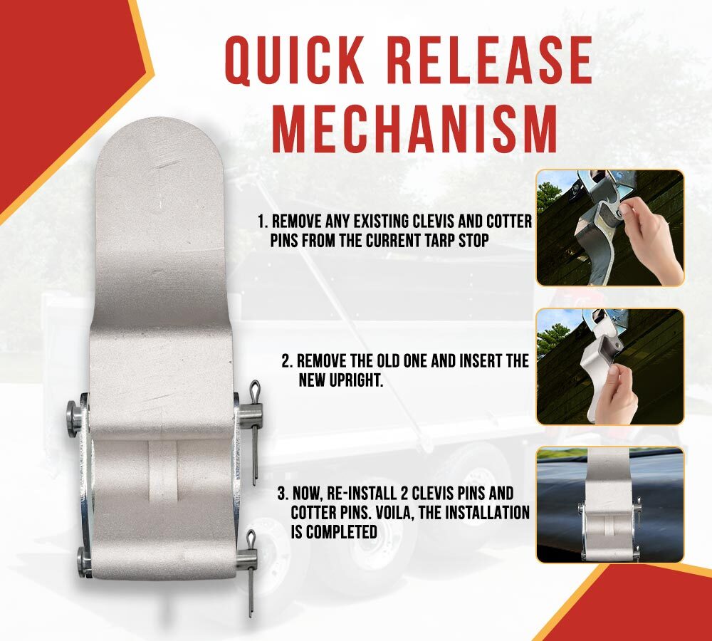 2PK Quick Release 3"Upright Tarp Stop, Replace Rusted Stops on Roll Tarp Systems