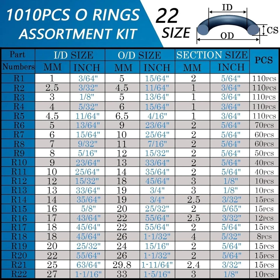 ZDBB 1010 Pcs Rubber O Rings Kit 22 Size Universal O-Ring Assortment Set for ...