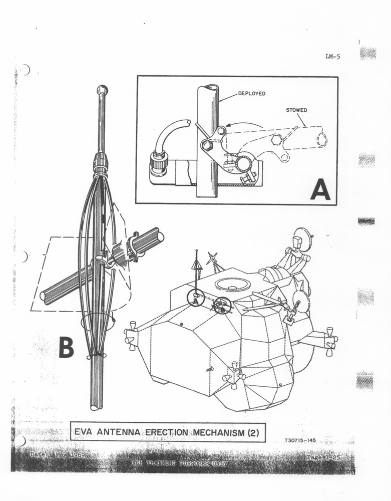 NASA APOLLO 11 LUNAR MODULE (LM-5) STRUCTURES DOCUMENT FOR ASTRONAUT TRAINING