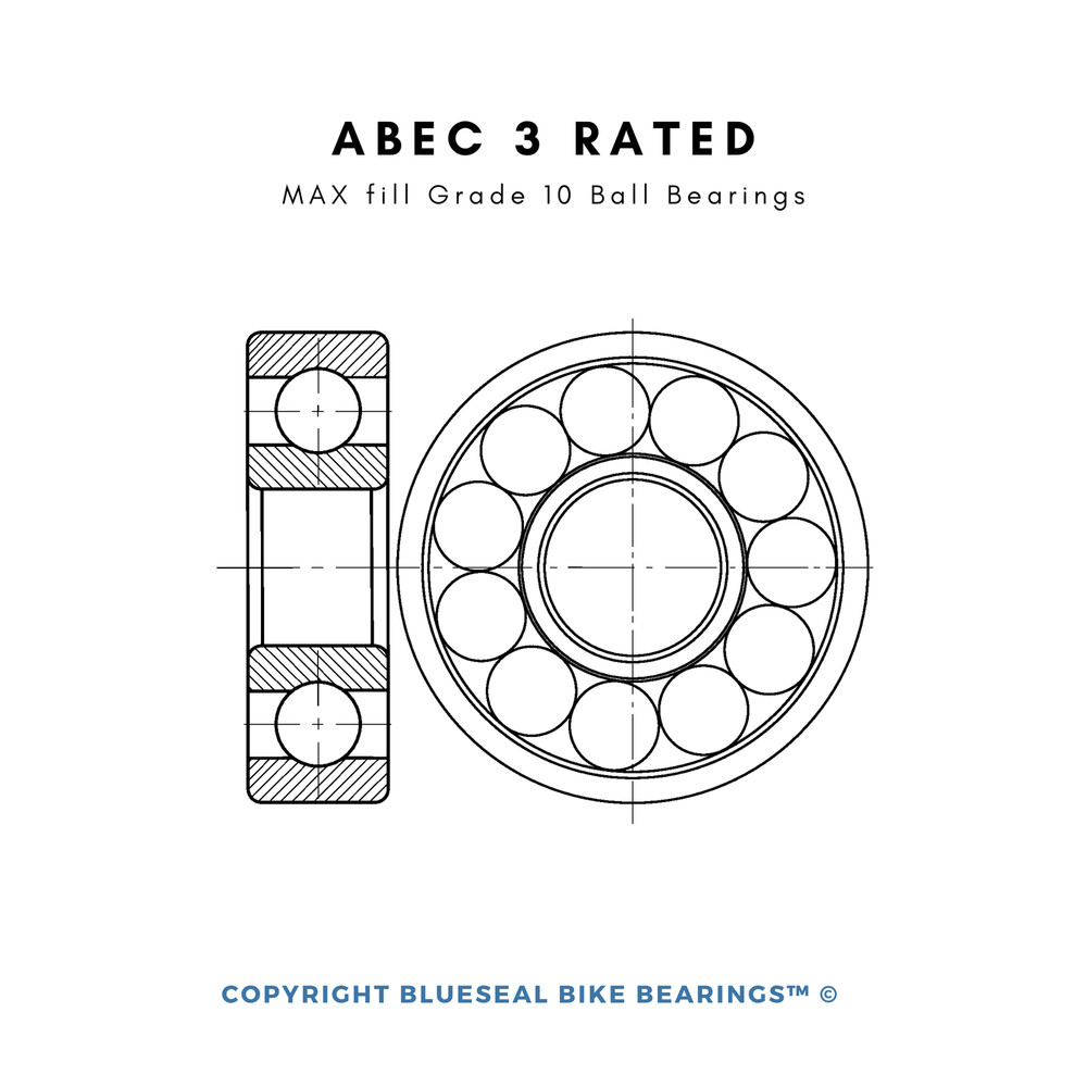 Nukeproof Mega Bearing Kit Blueseal MAX Full Complement