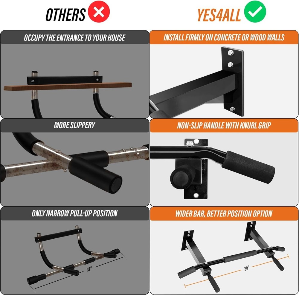Secure Multi-Grip Wall Mounted Pull Up Bar - Supports Heavy Users up to 300 lbs