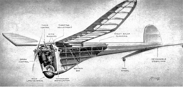 Model Airplane Plans (FF): Vintage RECORD HOUND 72" Class C (Henry Struck)