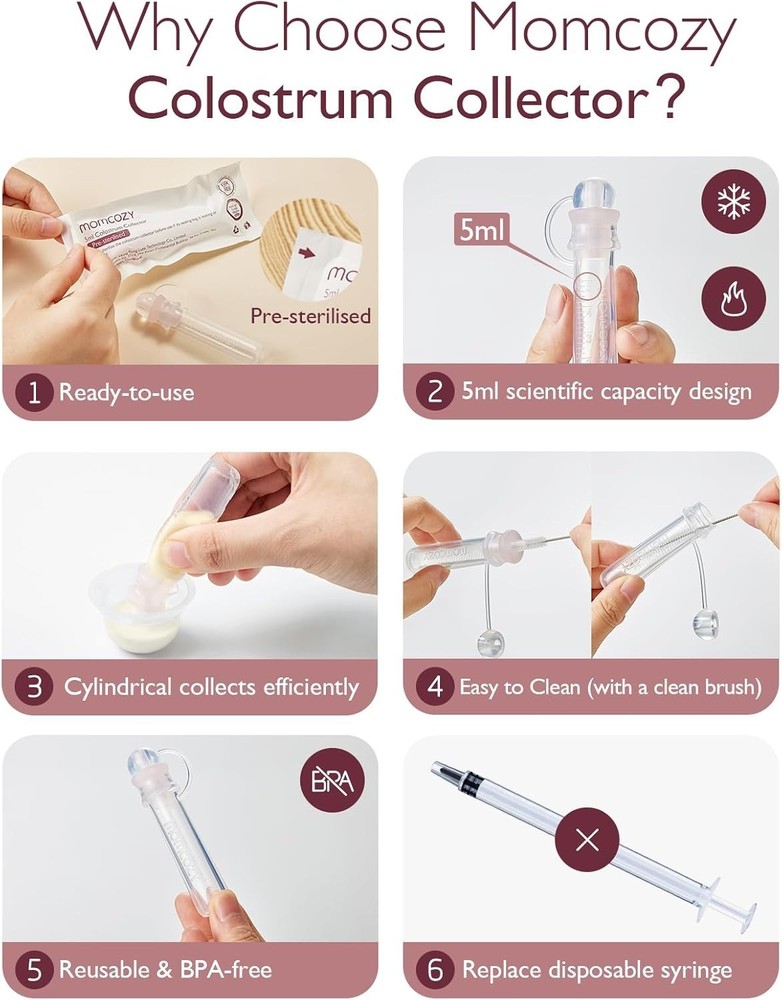 Breastfeeding Made Easy: Reusable Colostrum Collector Set