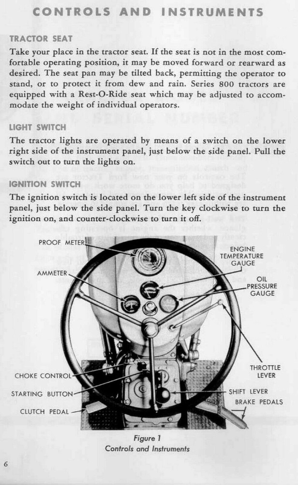 Tractor Owners Instructions Maintenance Manual Fits Ford 600 & 800