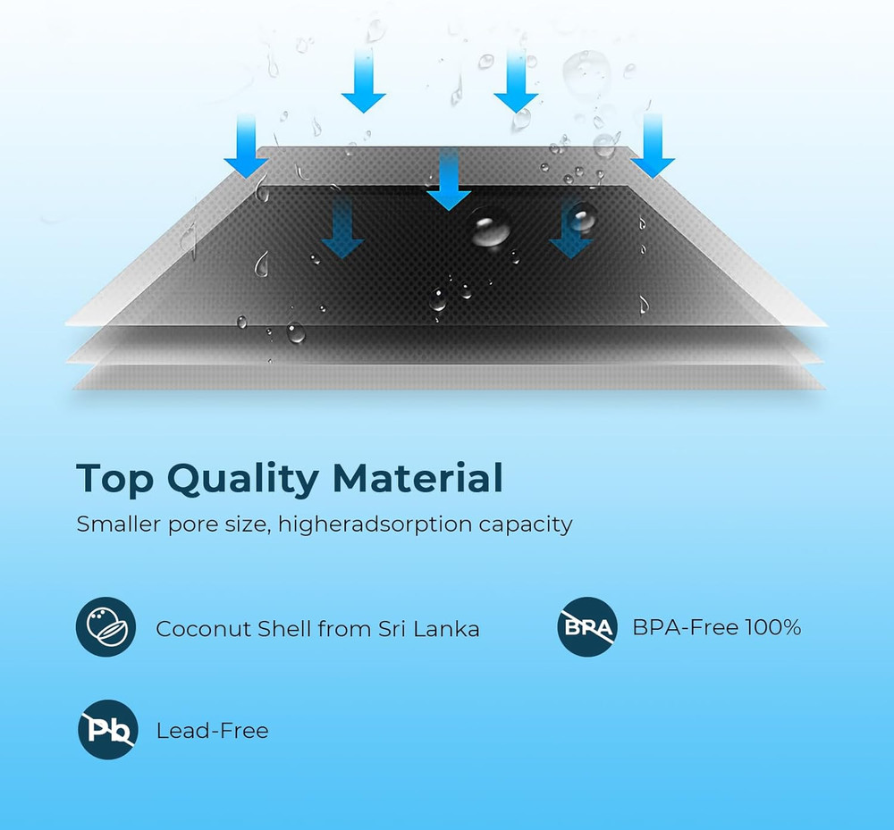 Replacement for GE Profile Opal Ice Maker Filter, NSF 42 Certified, Ge Opal Ice