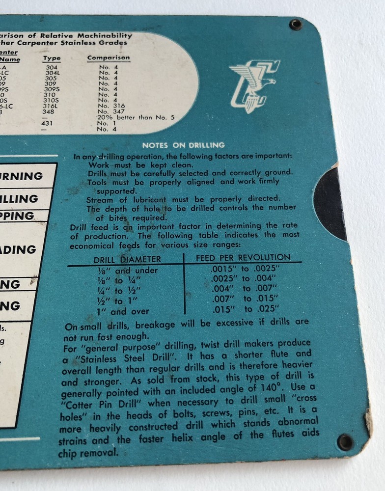Vintage CARPENTER STAINLESS STEELS Relative Workability Guide Slide Rule 1960