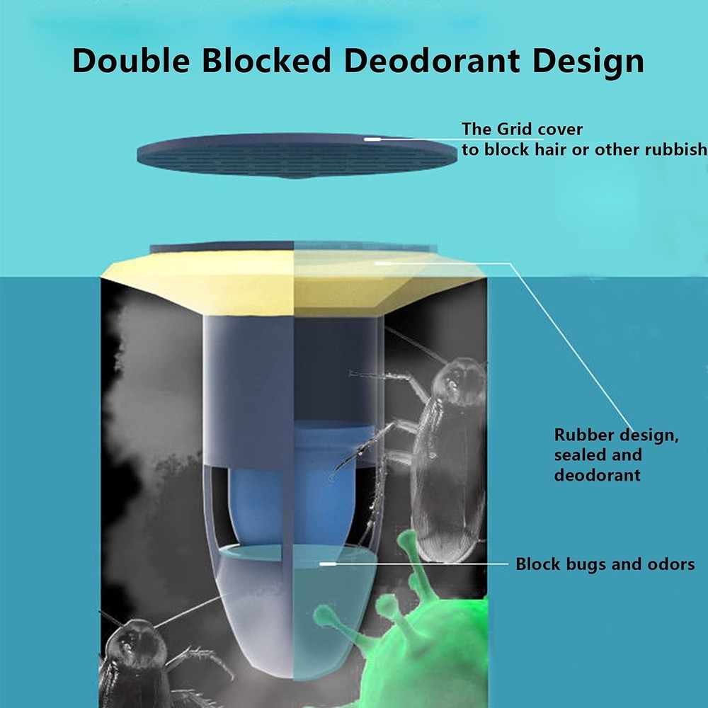 Shower Floor Drain Backflow Preventer Valve Sewer Core Drainage Insert Drain ...