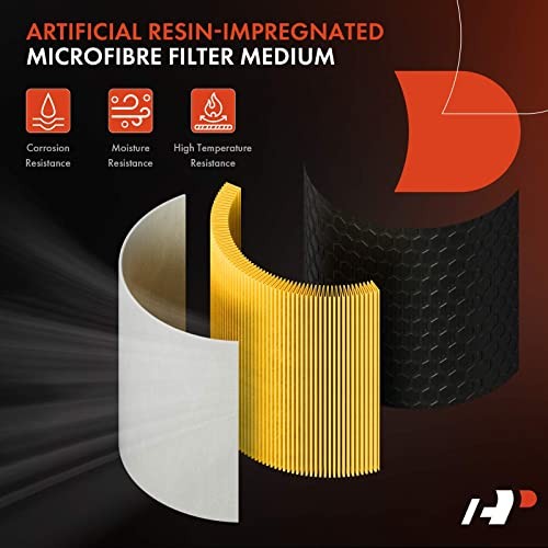 Engine Air Filter Compatible with Audi Models- A4, A4 allroad, A4 Quattro,
