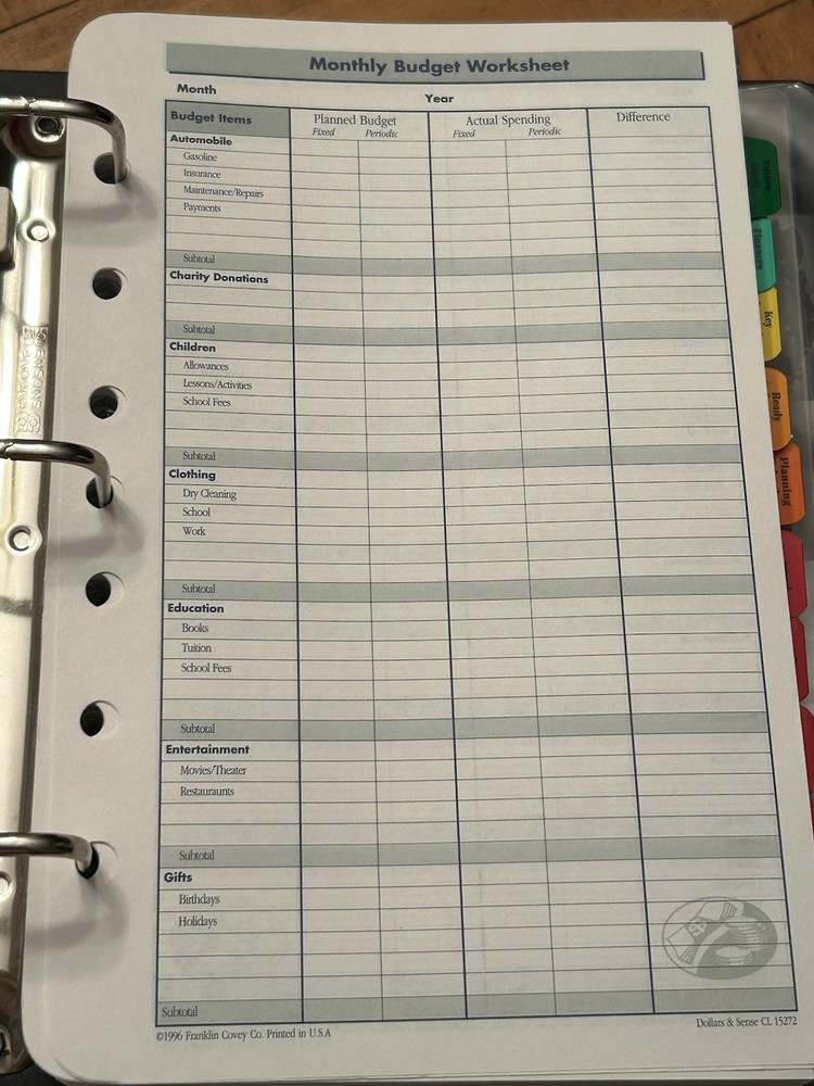 1990s Franklin Quest Planner 3 Ring Binder With Pages