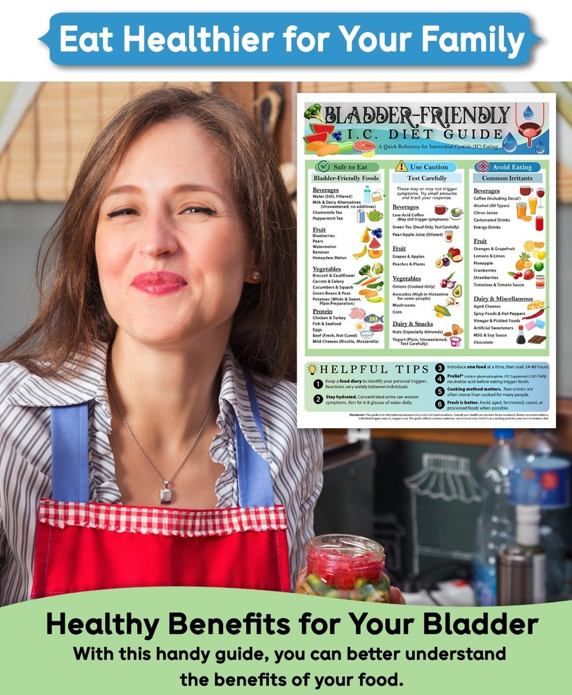 Bladder Friendly IC Diet Food Chart Magnet 8.5x11 Interstitial Cystitis Guide