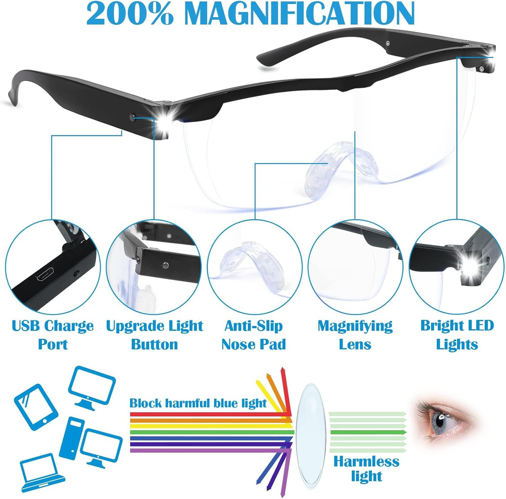 Magnifying Glasses with Light, 200% Magnification, USB Rechargeable LED Lighted