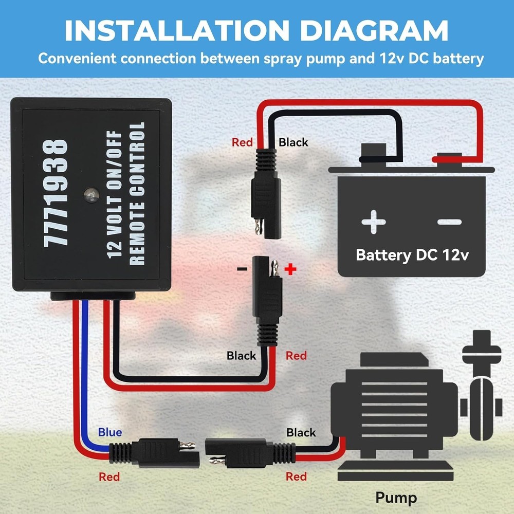 Lightweight 12 Volt Wireless Remote - Seamless Control with Convenient Clip