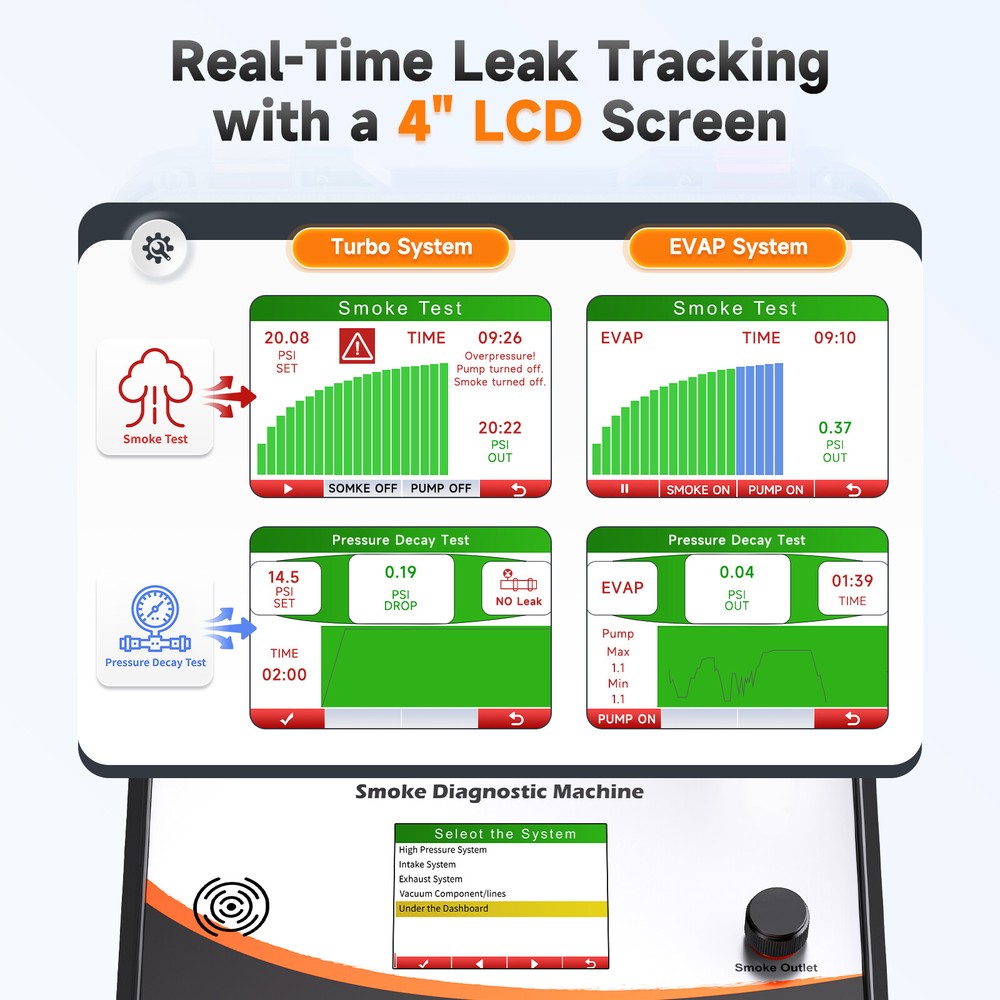 FOXWELL ST2000 EVAP Smoke Machine Leak Tester Dual Mode Diagnostic Turbo System