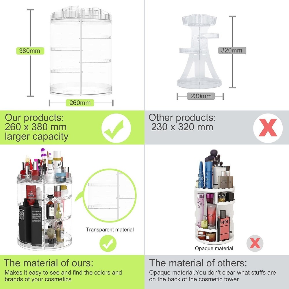 Boxalls Makeup Organizer Rotating, 8-Layer Large Capacity Cosmetics Organizer...